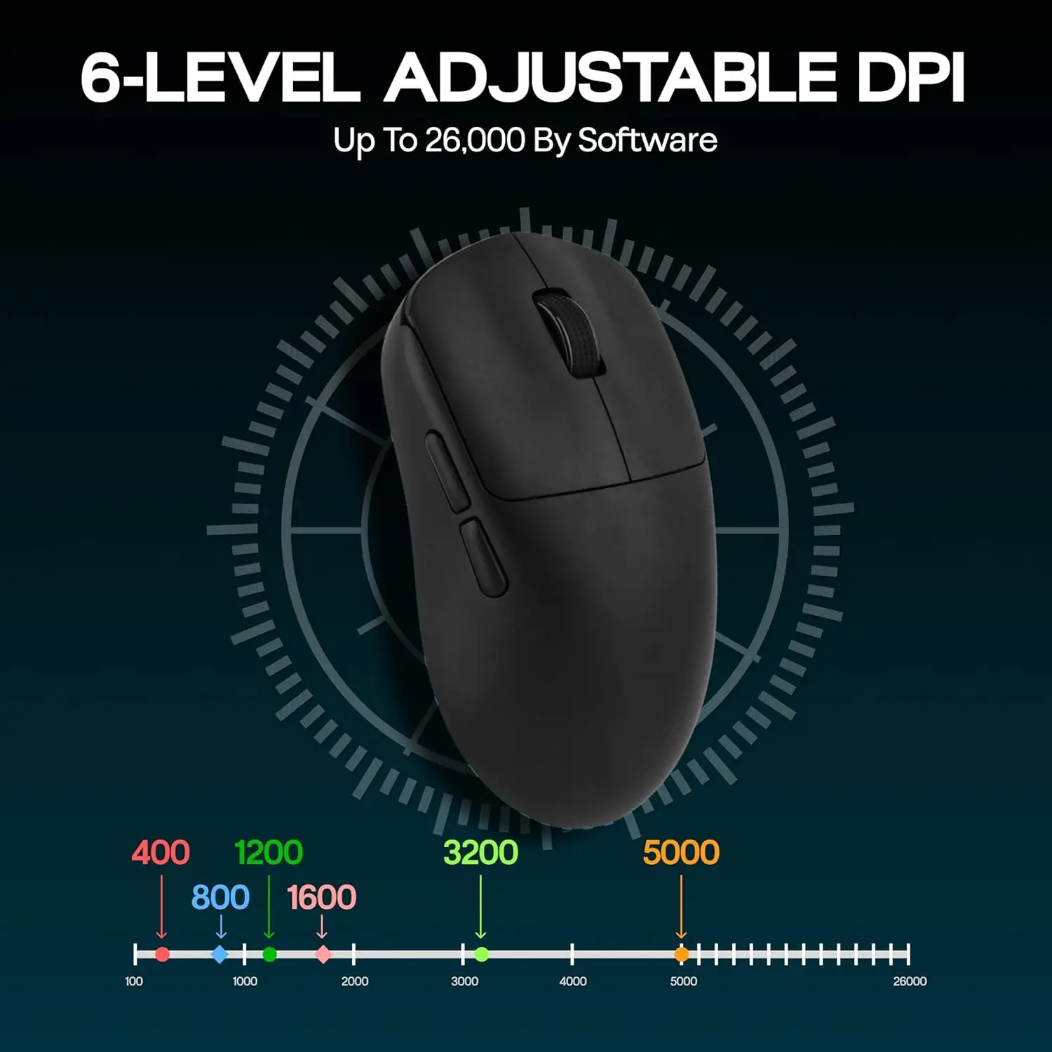 Ratón para juegos AULA SC800 U - Esports Gaming Mouse Wireless reseña y precio
