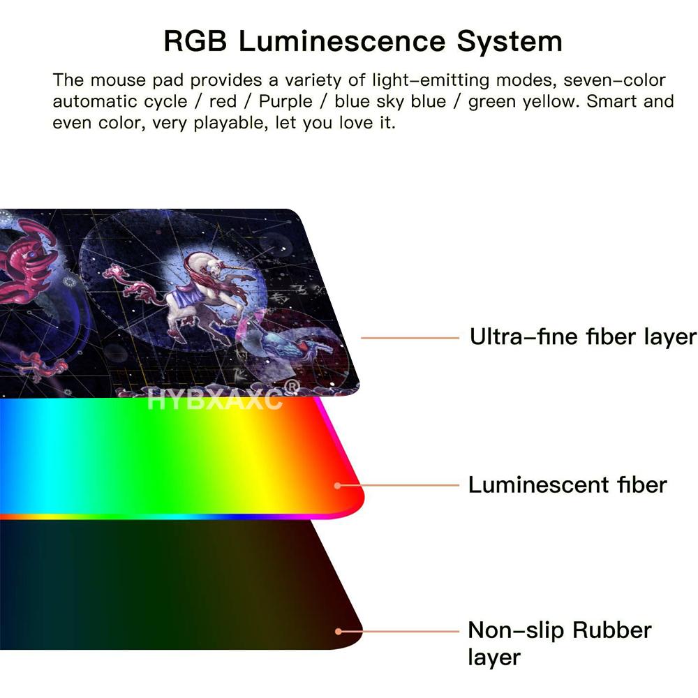 Alfombrilla de ratón RGB LED H - Mouse Pad Extended Rgb reseña y precio