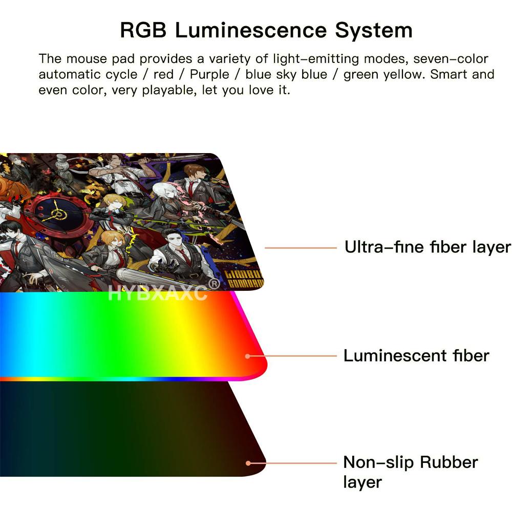 Alfombrilla de Ratón para Jueg - Mouse Pad Extended Rgb reseña y precio