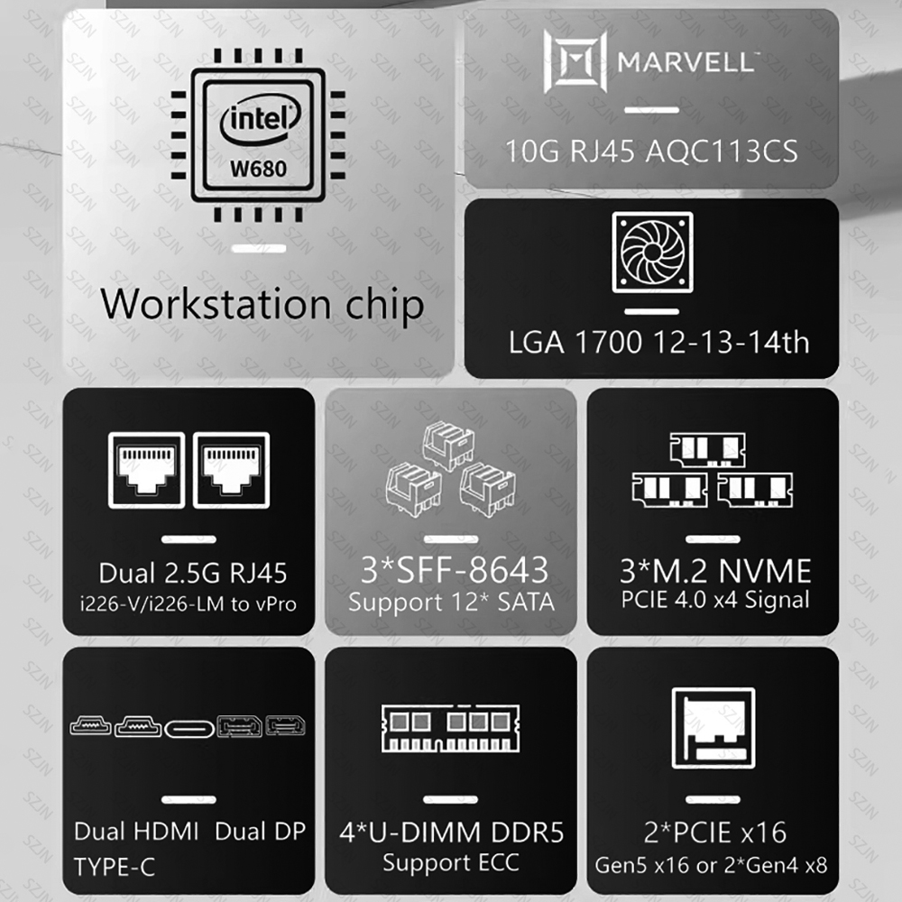 Placa base CWWK W680 AIO Nas s - Gaming Speaker 2.1 reseña y precio