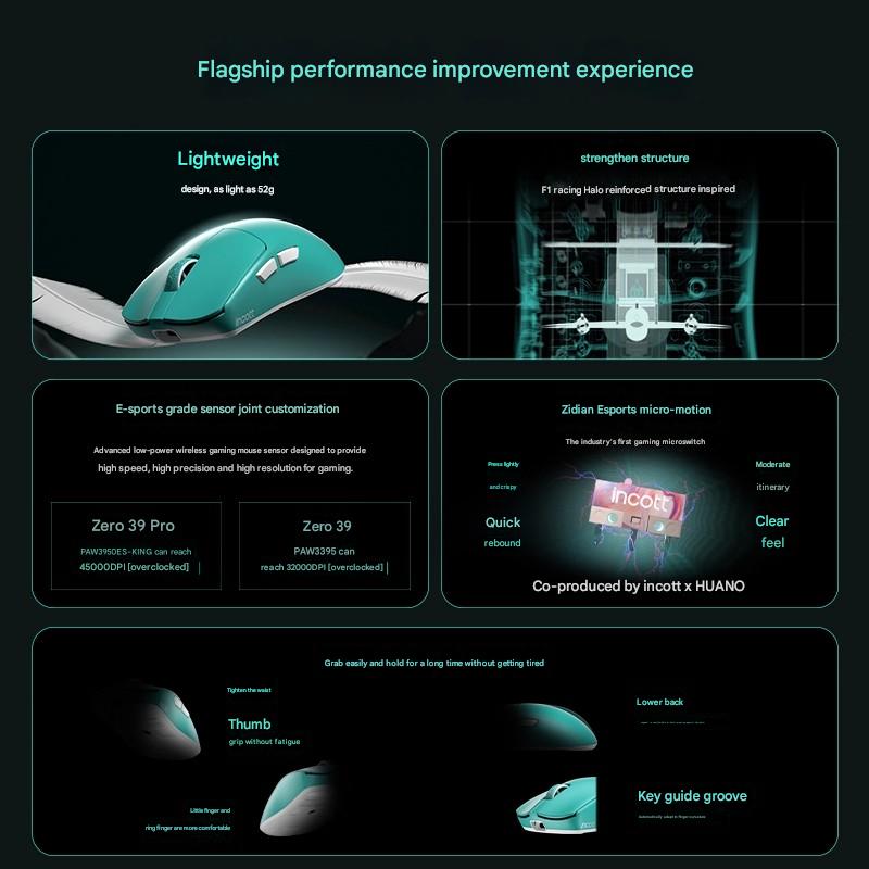 Incott 039/039Pro Ratón de tre - Esports Gaming Events reseña y precio