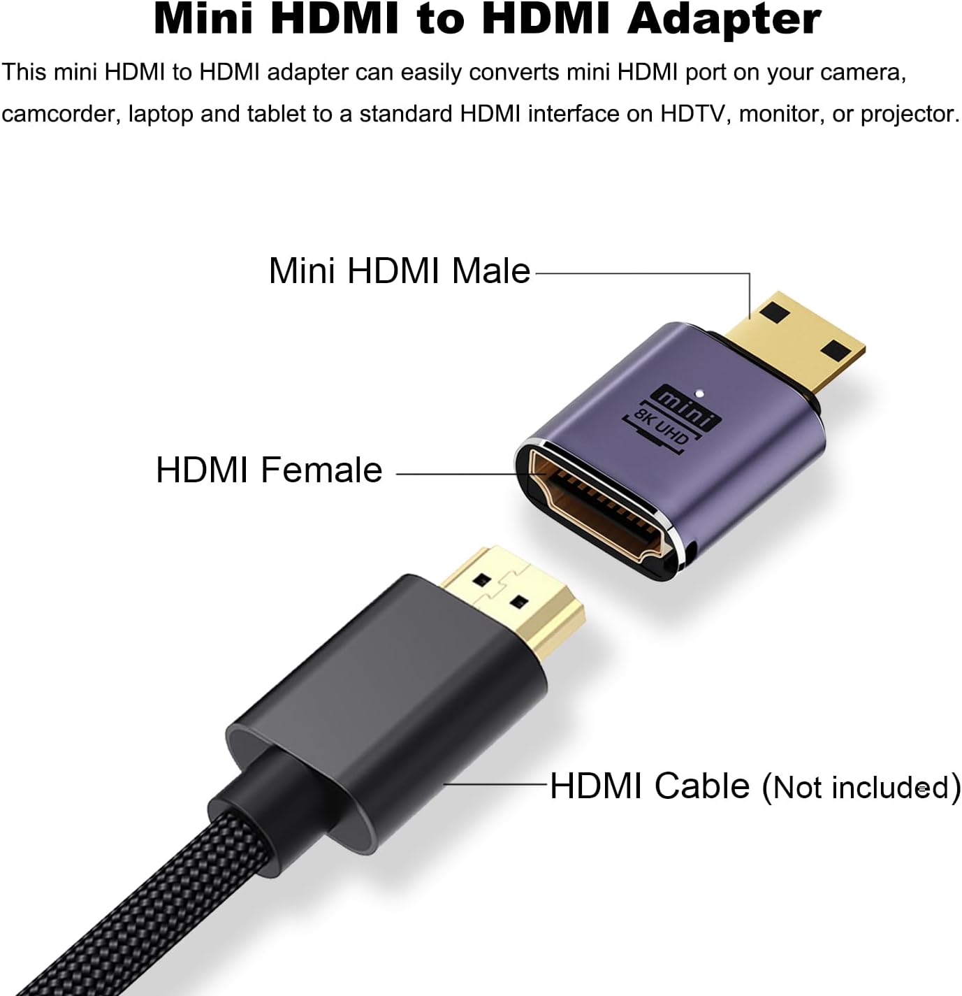 Adaptador Mini HDMI Macho a HD - Gaming Speaker 2.1 reseña y precio