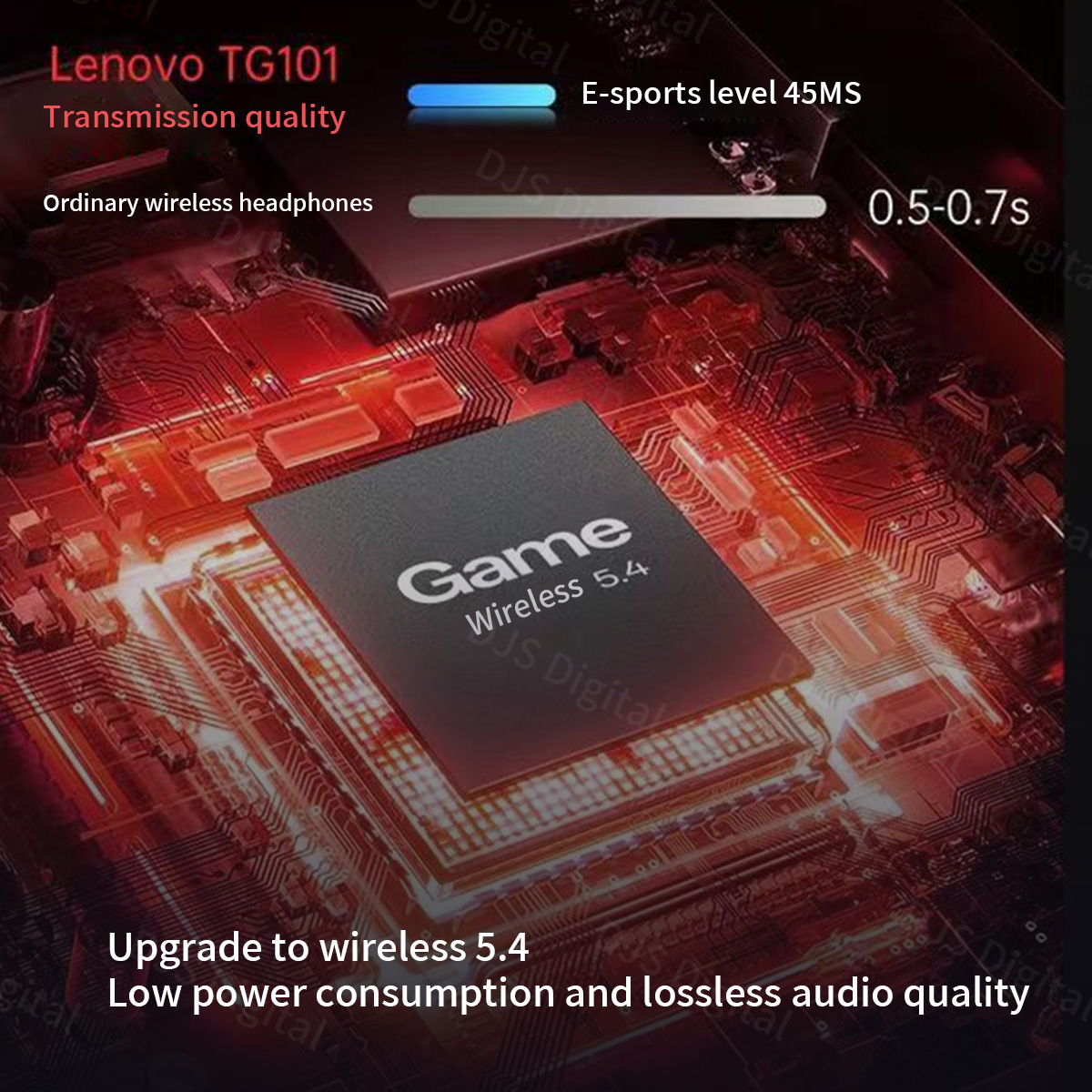 Auriculares para juegos Lenovo - Esports Gaming Phone reseña y precio