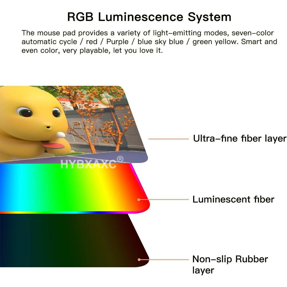 Alfombrilla de ratón HD RGB LE - Mouse Pad Extended Rgb reseña y precio