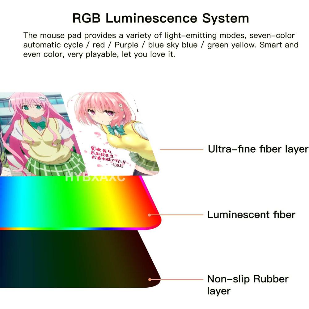 Alfombrilla de goma para ratón - Mouse Pad Extended Rgb reseña y precio