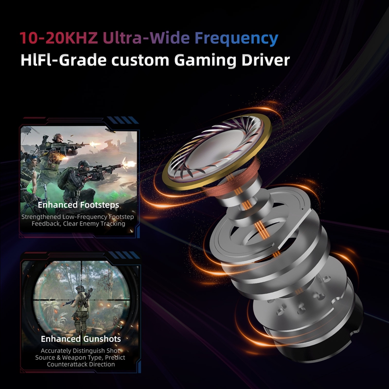   Auriculares KZ Axas FPS Ga - Esports Gaming Phone reseña y precio